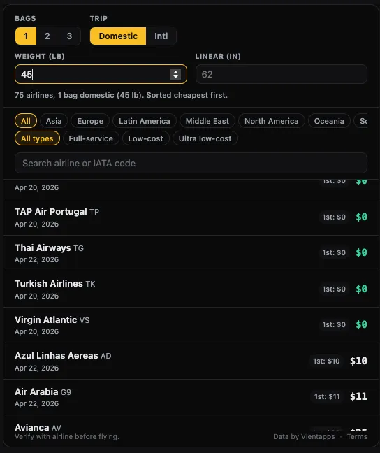 Building a Checked Bag Fee Calculator That Computes